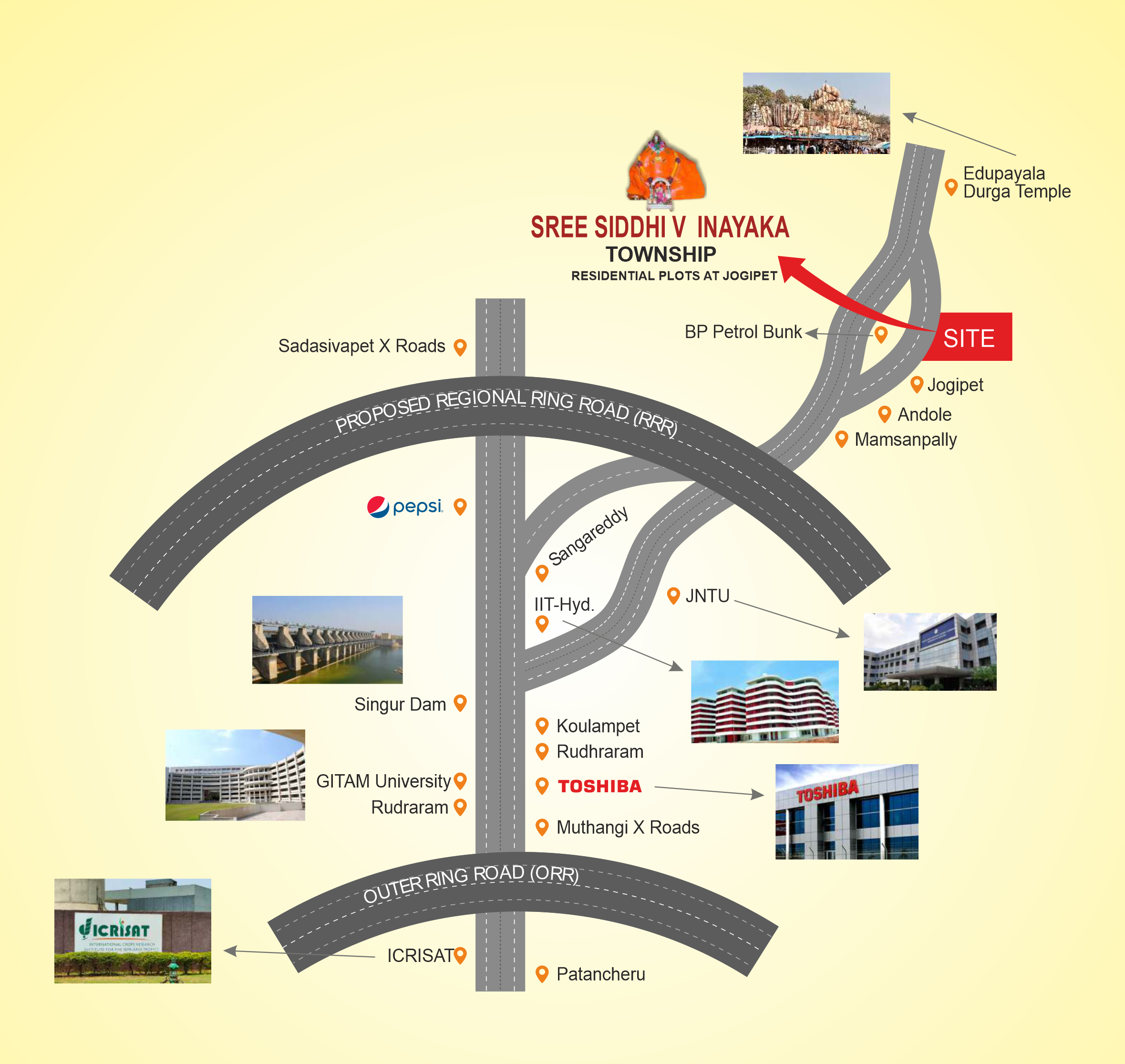 Location Advantages